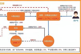 金宝搏188入口